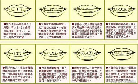 牙齒小顆面相|這十種齒相看透人的性格和運勢